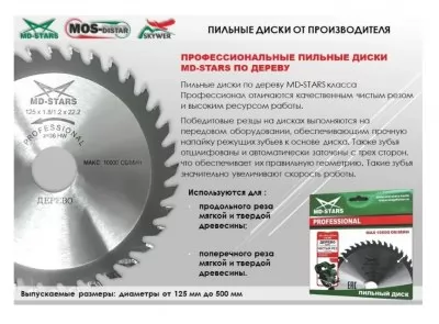 Икона товара